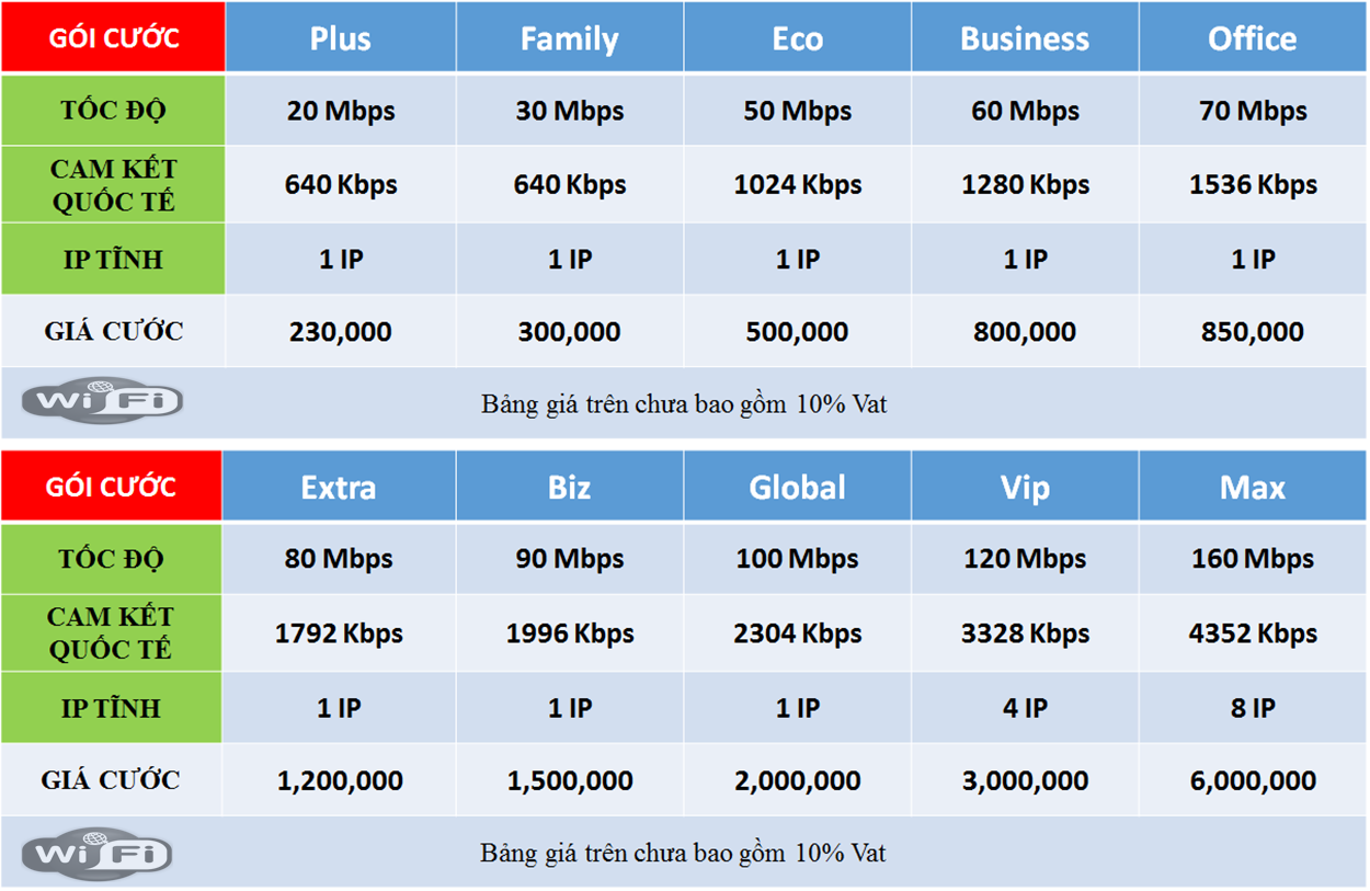 lap-dat-internet-tai-da-nang-lapinternetdanang.com-10