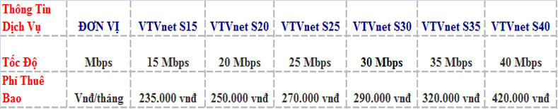 chuong-trinh-khuyen-mai-internet-vtvcab-da-nang-lapinternetdanang.com_